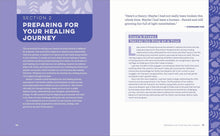 Load image into Gallery viewer, Self-Love Workbook for Women: Trauma Recovery