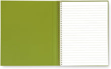 Load image into Gallery viewer, Kate Spade, Painterly Blooms, Concealed Spiral Notebook
